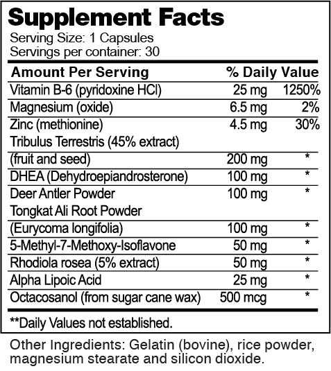 Ripped nutrition facts
